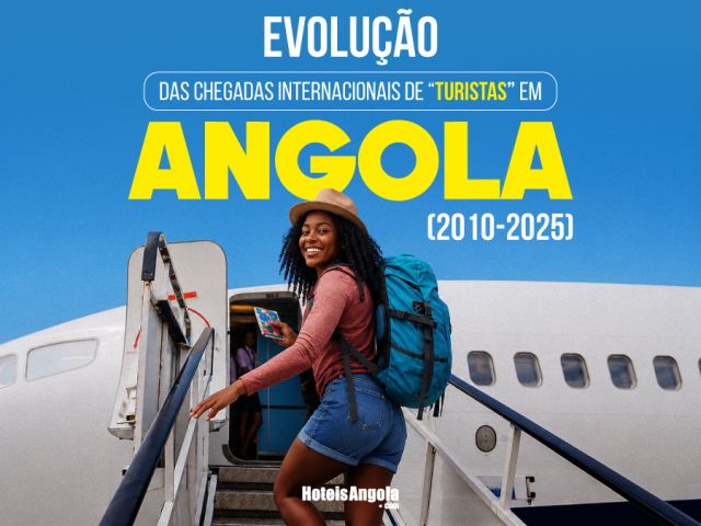 Evolução das Chegadas Internacionais de "Turistas" em Angola